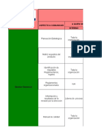 Matriz de Comunicacion Actualizada PDF