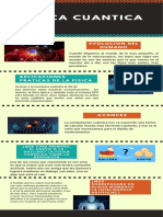 Negro Naranja Verde Redes Sociales Iconos Negocios Empresa Infografía