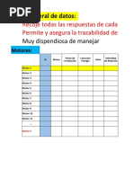 Tabla de Frecuencia por Intervalos