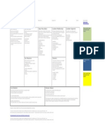 The Business Model Canvas: Key Partners Key Activities Value Propositions Customer Relationships Customer Segments