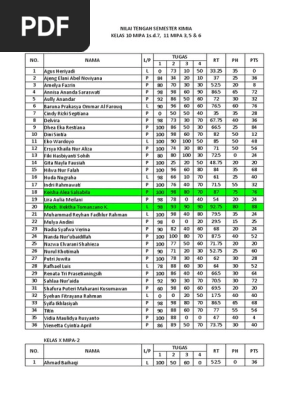 Viagraning soxta yalangoch fotosuratlari
