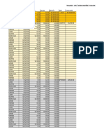 Calculo de HRS de Pasantia