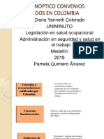 Cuadro Sinoptico Convenios Ratificados en Colombia PDF