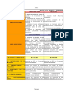 Matriz Dofa - Ods