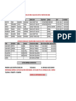 Listado Personal y Equipos 2020 1era Clase Spa PDF
