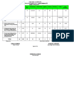 2020 TOS 3rd Grading AP-7