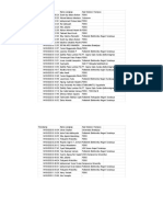 Absensi Workshop IoT SVMS Hari Ke-1 (Respons) - Form Responses 1 PDF
