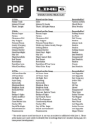 Download Spider IV Song presets by miriam N SN48123438 doc pdf