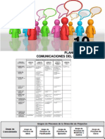 Planificar Comunicaciones Del Proyecto PDF