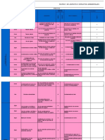 FM-DE-05 Matriz de Aspectos e Impactos Ambientales