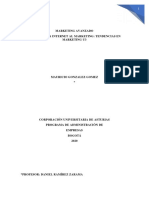 Marketing Final U3 PDF