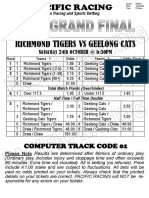 Afl GF Friday Pacific Racing