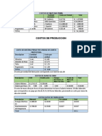 Costos de Materia Prima