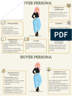 Buyer Persona