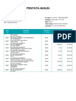 Penyata Akaun: Tarikh Date Keterangan Description Terminal ID ID Terminal Amaun (RM) Amount (RM) Baki (RM) Balance (RM)