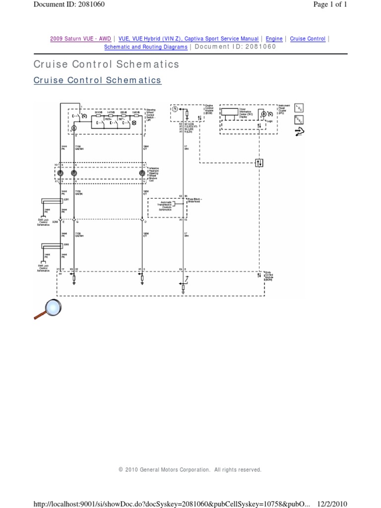 Cruise Control | PDF