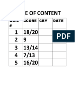 Table of Content: Quiz # Score Cby Date