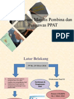 Organisasi Majelis