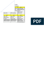 Kelompok SKB - 4A KSY PDF