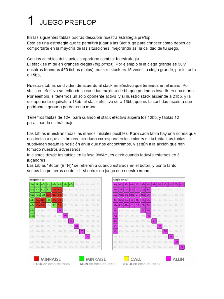anteriores se puedan realizar sin