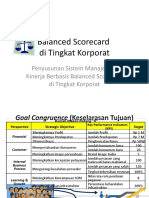 BSC 2 - BSC Di Tingkat Korporat