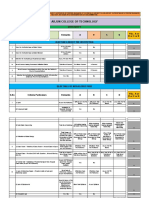 Arjun College of Technology: Data Sheet Fill A or Borcord