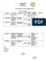 Work Plan and Timeline (DRRM) Day