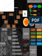 L - Torres Del Valles - Trabajon6ley Organica Regional PDF