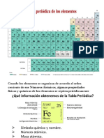 Tabla Periodica PDF