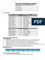 Dayshift Activities (04-Apr.2018)