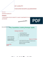 Strategic Agility: The Idea of