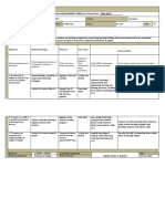 TEACHER'S INDIVIDUAL PLAN FOR PROFESSIONAL DEVELOPMENT (IPPD) For School Year - 2018-2019