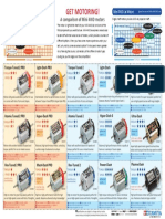 motorguide.pdf