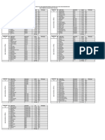 Jadwal Peserta Pelatihan