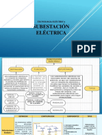 Tarea 2 Tecnologia Electica Jose Baez