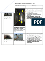 Kebocoran Area BTB12 & 16 PDF