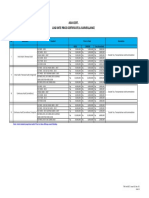 Asia Cert. - Price List Marketing 2020 To Consultant