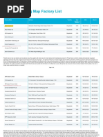 Primark - Full Factory List (En)