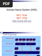 Domain Name System (DNS) : RFC 1034 RFC 1035