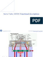 Servo Valve MOOG Functional Descriptions: Imagination at Work Oil & Gas Florence Learning Center