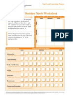 Your Lead Conversion Process PDF