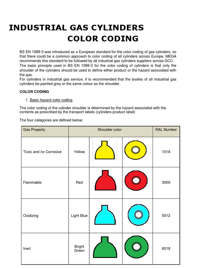 Color Code PDF PDF Chemical Engineering Gases