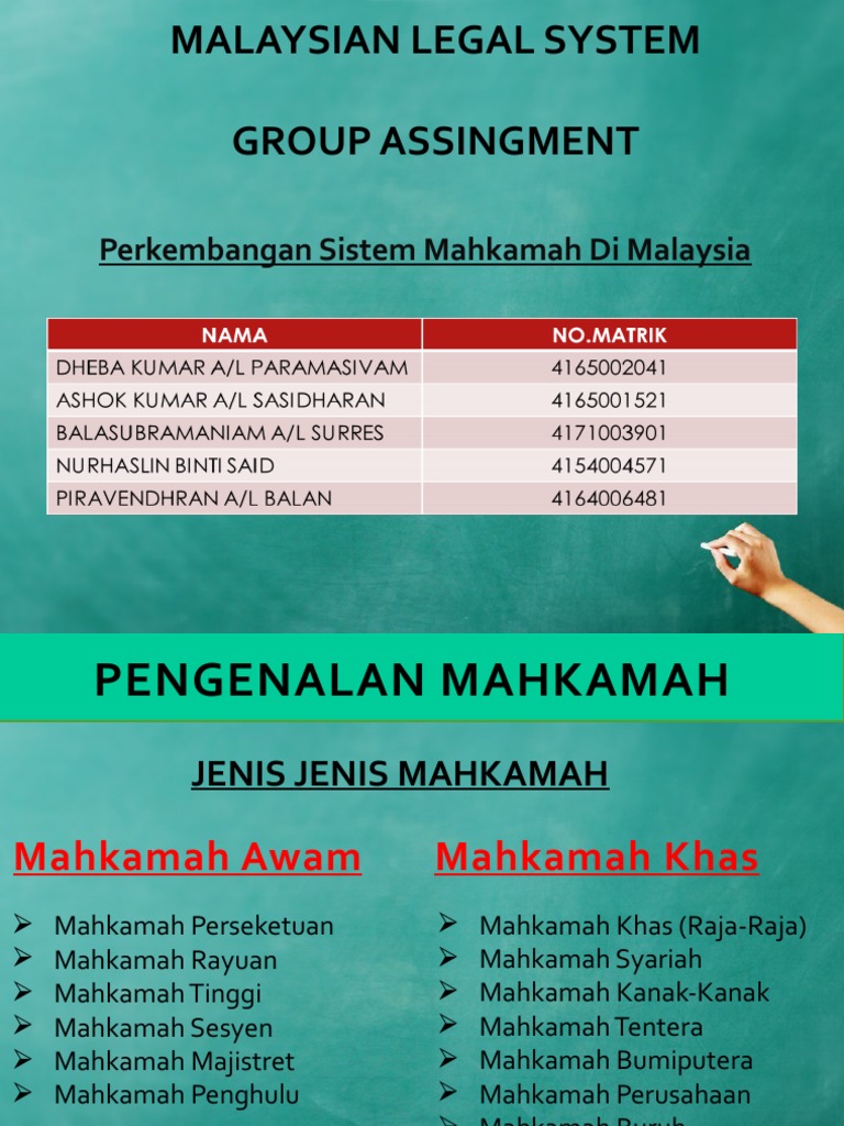 Malaysian Legal Malaysia Mahkamah  PDF