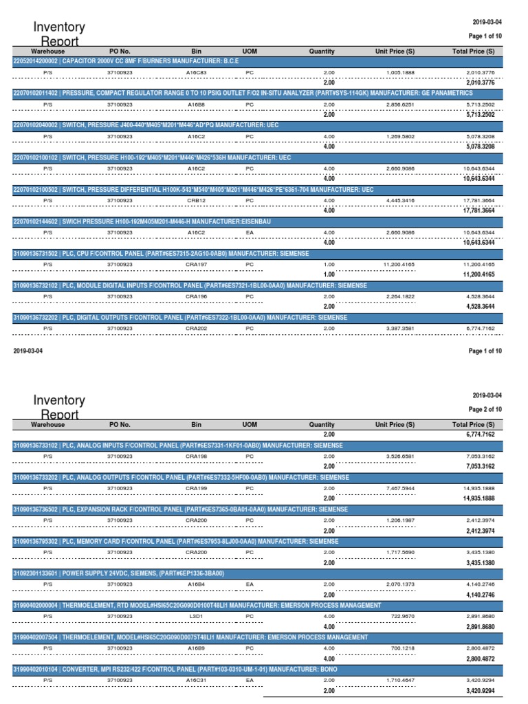 Inventory: Warehouse PO No. Bin UOM Quantity Unit Price (S) Total Price ...