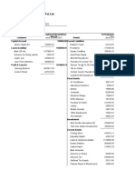 Techoptions Balance Sheet 2013-2014