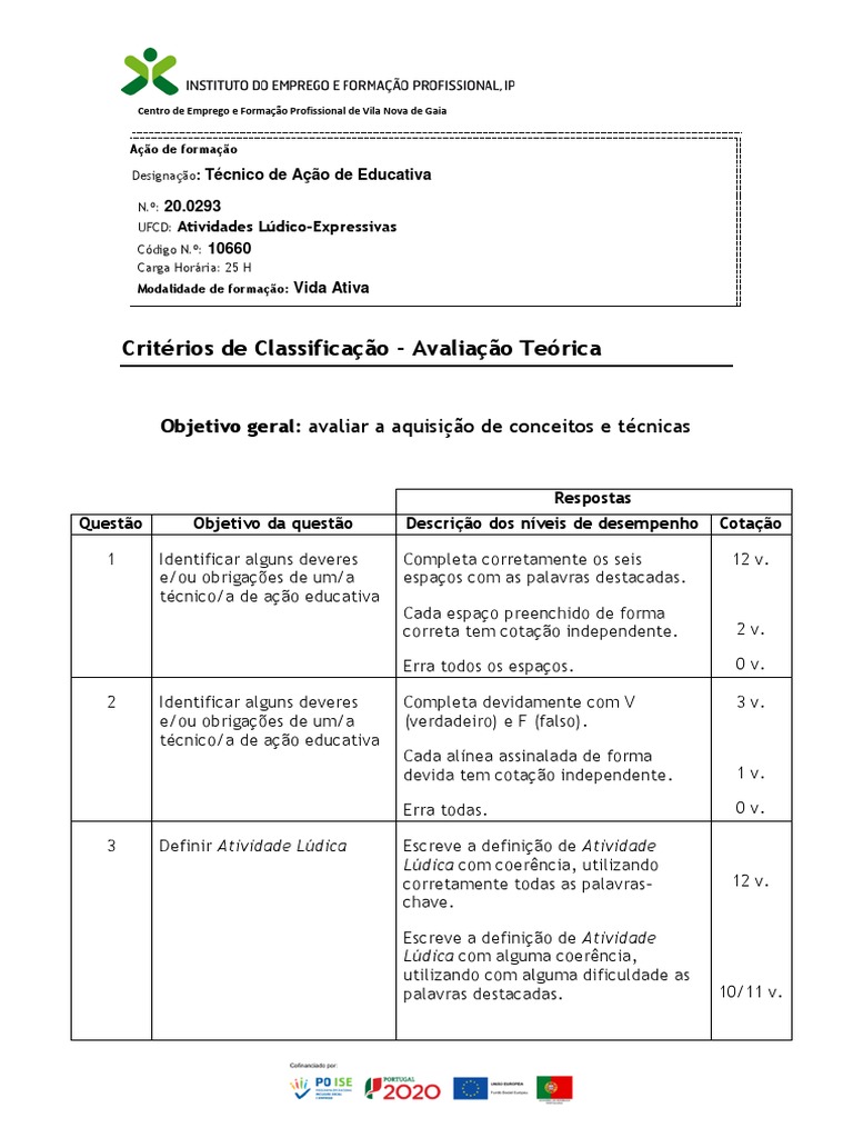 crit-rios-de-classifica-o-avalia-o-te-rica-ufcd-10660-pdf-pdf