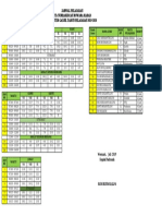 Jadwal Pelajaran Mts Nurrakhman Howara Hadad Semester Ganjil Tahun Pelajaran 2019-2020