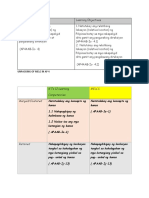 Unpacking, Dropped, Retained, Merged in Ap 4