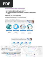 Overview of The Framework Philippine Standards On Auditing: LESSON 2: Audit Process