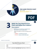 Two-Hand Process Chart: Ergonomics Centre - Departemen Teknik Industri Universitas Indonesia